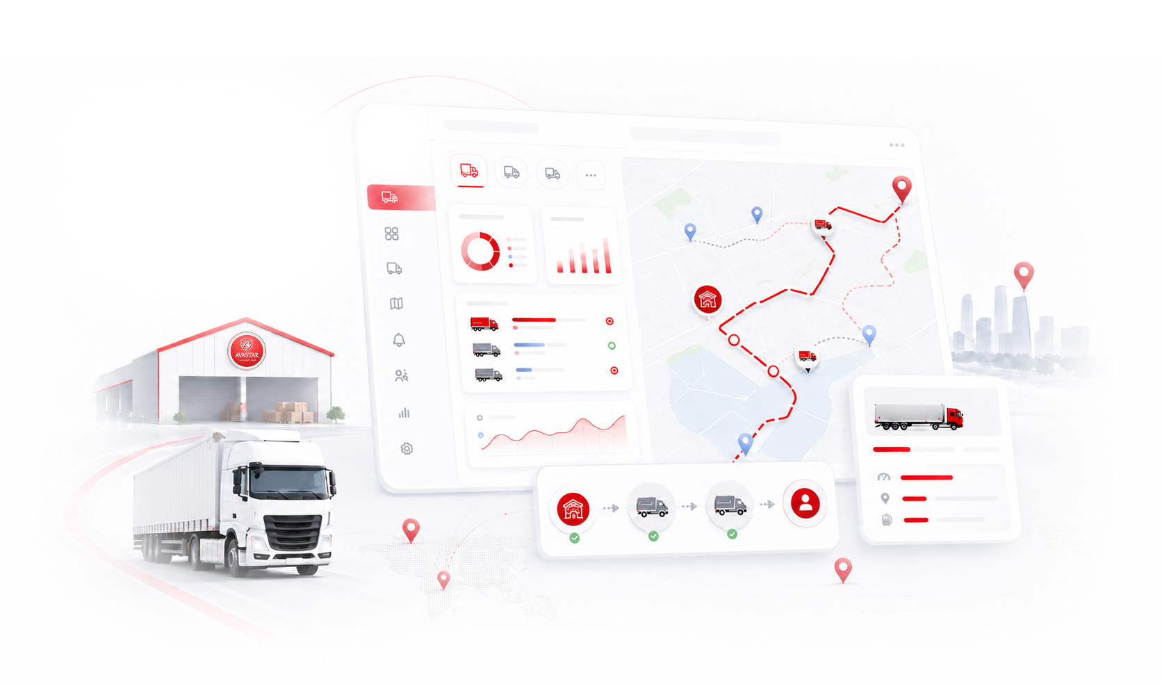 AVASTAR Transport